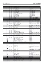 Preview for 14 page of Bang & Olufsen BeoCenter 2 MK II Service Manual