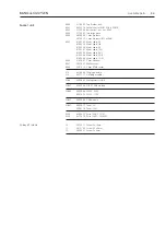 Preview for 63 page of Bang & Olufsen BeoCenter 2 MK II Service Manual