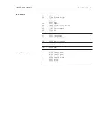 Preview for 9 page of Bang & Olufsen BeoCenter 2 Repair Manual