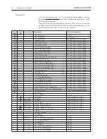 Preview for 20 page of Bang & Olufsen BeoCenter 2 Repair Manual