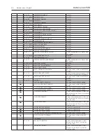 Preview for 24 page of Bang & Olufsen BeoCenter 2 Repair Manual