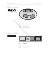 Предварительный просмотр 3 страницы Bang & Olufsen BeoCenter 2 Service Manual