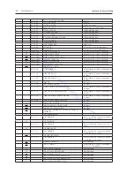 Preview for 14 page of Bang & Olufsen BeoCenter 2 Service Manual