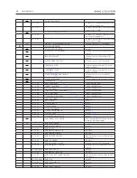 Preview for 16 page of Bang & Olufsen BeoCenter 2 Service Manual