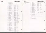 Preview for 13 page of Bang & Olufsen BEOCENTER 2000 Service Manual