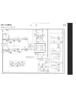 Preview for 16 page of Bang & Olufsen Beocenter 2500 Servise Manual