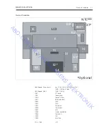 Preview for 3 page of Bang & Olufsen BeoCenter 6-26 Service Manual