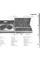 Предварительный просмотр 3 страницы Bang & Olufsen Beocenter 7700 Service Manual