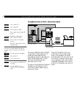 Предварительный просмотр 50 страницы Bang & Olufsen BeoCenter AV5 User Manual