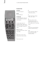 Preview for 14 page of Bang & Olufsen BeoCom 6000 Manual