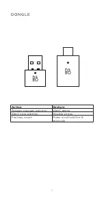 Preview for 6 page of Bang & Olufsen BEOCOM PORTAL User Manual