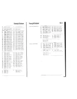 Preview for 7 page of Bang & Olufsen BEOCORD 1500 Service Manual