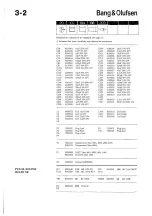 Preview for 18 page of Bang & Olufsen Beocord 4500 Service Manual