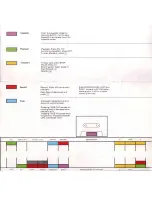 Preview for 3 page of Bang & Olufsen Beocord 5000 Type 4715 Operation Manual