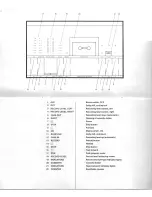 Preview for 4 page of Bang & Olufsen Beocord 5000 Type 4715 Operation Manual