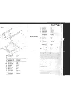 Предварительный просмотр 6 страницы Bang & Olufsen Beogram 1800 Service Manual