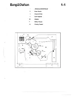 Preview for 2 page of Bang & Olufsen Beogram 3000 Service Manual