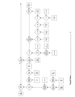 Preview for 26 page of Bang & Olufsen Beogram 4000 Service Manual