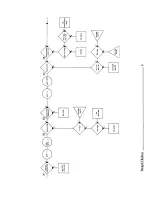 Preview for 36 page of Bang & Olufsen Beogram 4000 Service Manual