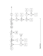 Preview for 37 page of Bang & Olufsen Beogram 4000 Service Manual