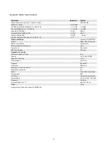 Preview for 17 page of Bang & Olufsen Beogram 4000c Technical Sound Manual