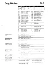 Preview for 14 page of Bang & Olufsen Beogram CD 5500 Service Manual