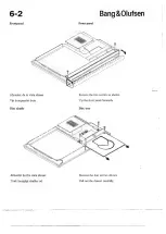 Предварительный просмотр 33 страницы Bang & Olufsen Beogram CD 5500 Service Manual