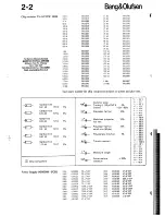 Preview for 26 page of Bang & Olufsen beogram cd x 5121 Service Manual