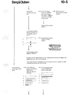 Preview for 49 page of Bang & Olufsen beogram cd x 5121 Service Manual