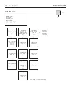 Preview for 12 page of Bang & Olufsen BeoLab 12-3 Service Manual