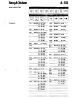 Preview for 5 page of Bang & Olufsen BEOLAB 150, TYPE 1721 System Manual