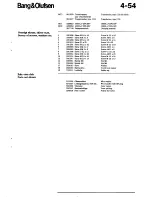 Preview for 11 page of Bang & Olufsen BEOLAB 150, TYPE 1721 System Manual