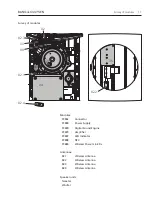 Preview for 3 page of Bang & Olufsen BeoLab 17 Service Manual