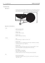 Предварительный просмотр 8 страницы Bang & Olufsen BeoLab 17 Service Manual