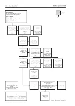 Preview for 14 page of Bang & Olufsen BeoLab 18 Service Manual