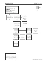 Preview for 17 page of Bang & Olufsen BeoLab 18 Service Manual