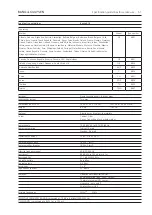 Preview for 51 page of Bang & Olufsen BeoLab 18 Service Manual