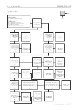 Preview for 12 page of Bang & Olufsen BeoLab 19 Service Manual