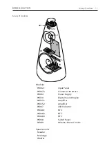 Preview for 3 page of Bang & Olufsen BeoLab 20 Service Manual