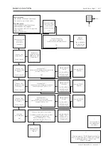 Preview for 13 page of Bang & Olufsen BeoLab 20 Service Manual