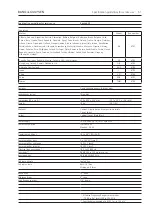 Preview for 51 page of Bang & Olufsen BeoLab 20 Service Manual