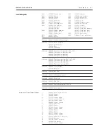 Preview for 21 page of Bang & Olufsen BeoLab 3500 MKII 1601 Service Manual