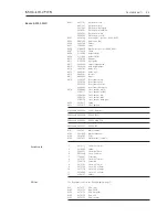 Preview for 21 page of Bang & Olufsen Beolab 4000 MKII 6642 Service Manual