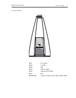 Предварительный просмотр 3 страницы Bang & Olufsen BeoLab 9 6217 Service Manual