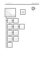 Preview for 8 page of Bang & Olufsen BeoLab 9 6217 Service Manual