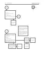 Preview for 10 page of Bang & Olufsen BeoLab 9 6217 Service Manual