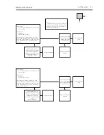 Preview for 11 page of Bang & Olufsen BeoLab 9 6217 Service Manual