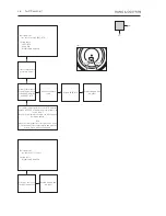 Предварительный просмотр 12 страницы Bang & Olufsen BeoLab 9 6217 Service Manual