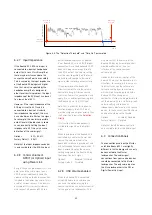 Preview for 30 page of Bang & Olufsen BeoLab 90 Technical Sound Manual