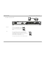 Preview for 10 page of Bang & Olufsen Beolab transmitter 1 Installation Manual